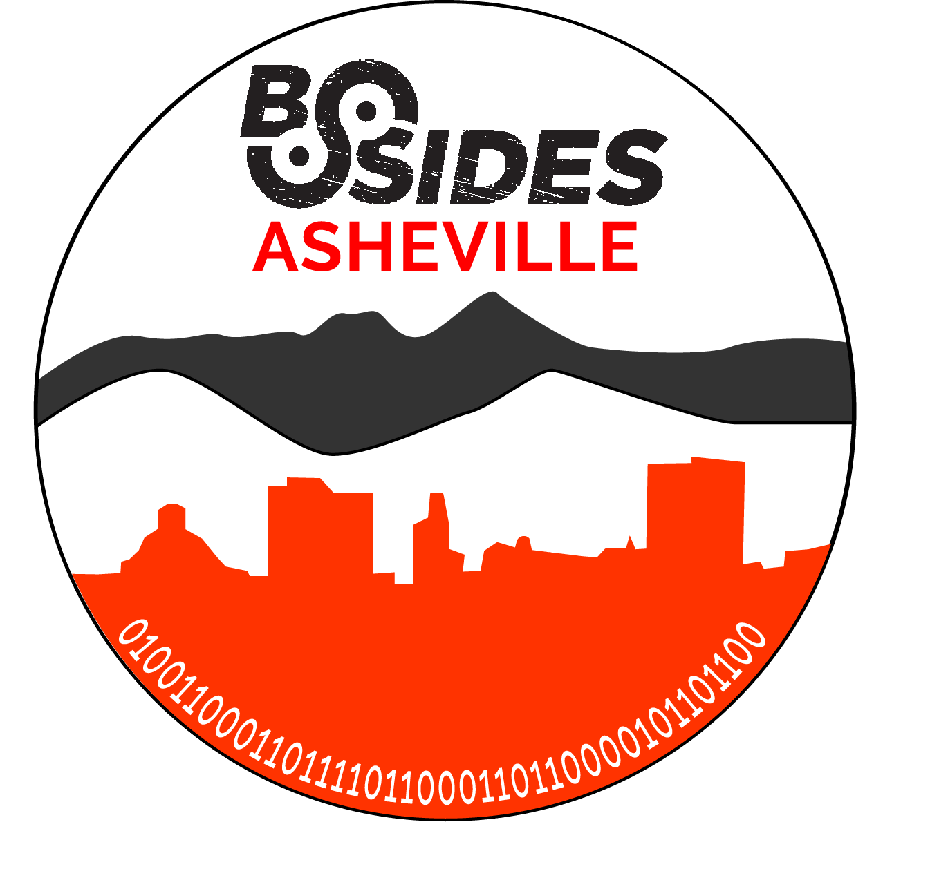 Ad Weary - BSides Asheville Information Security Conference